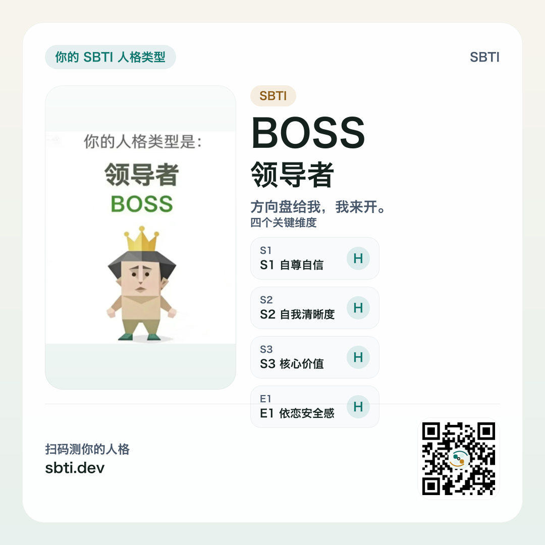 领导者 BOSS 分享卡片