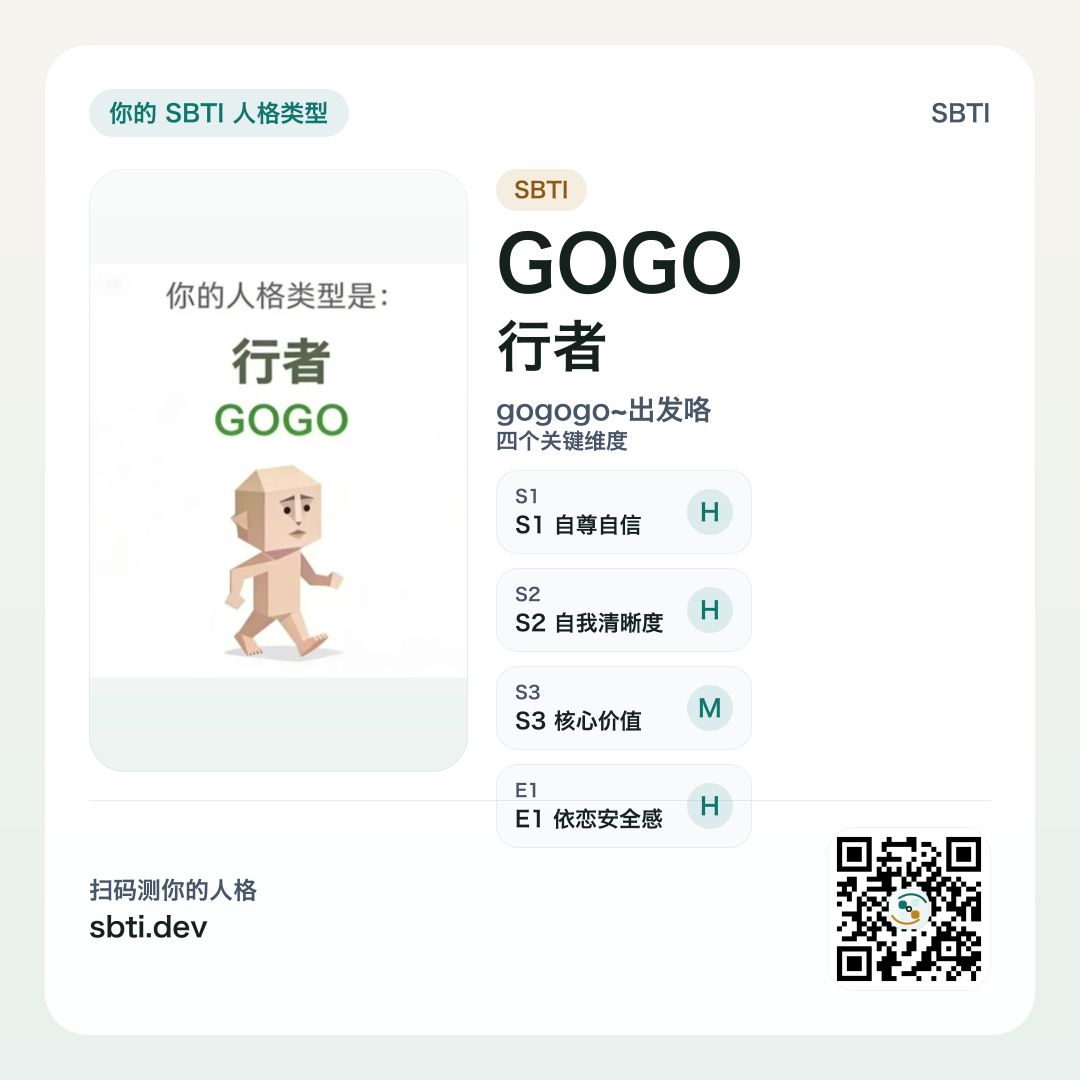 行者 GOGO 分享卡片