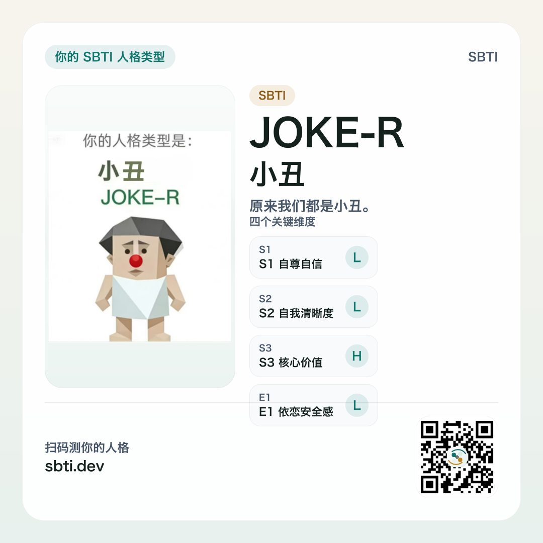 小丑 JOKE-R 分享卡片