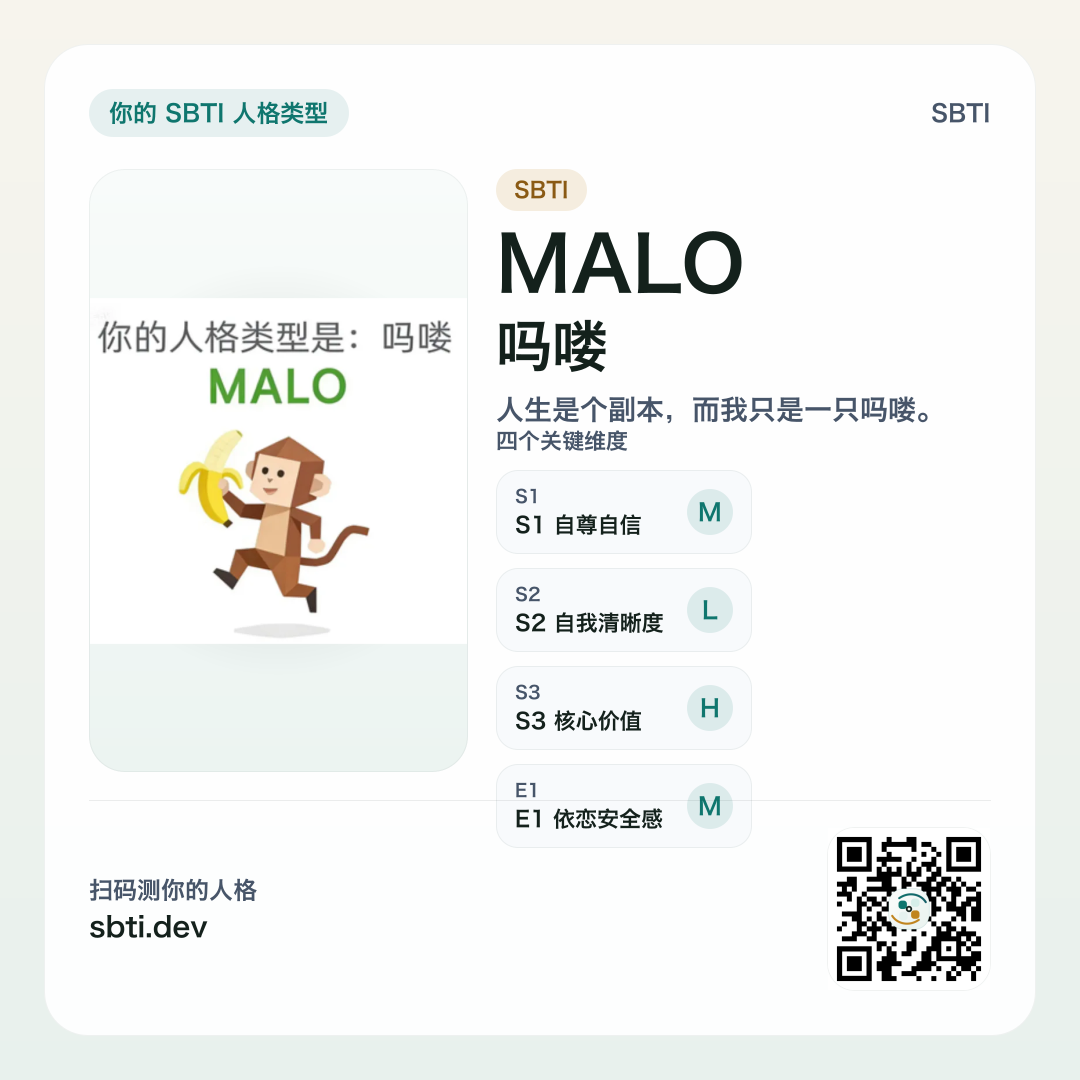 吗喽 MALO 分享卡片