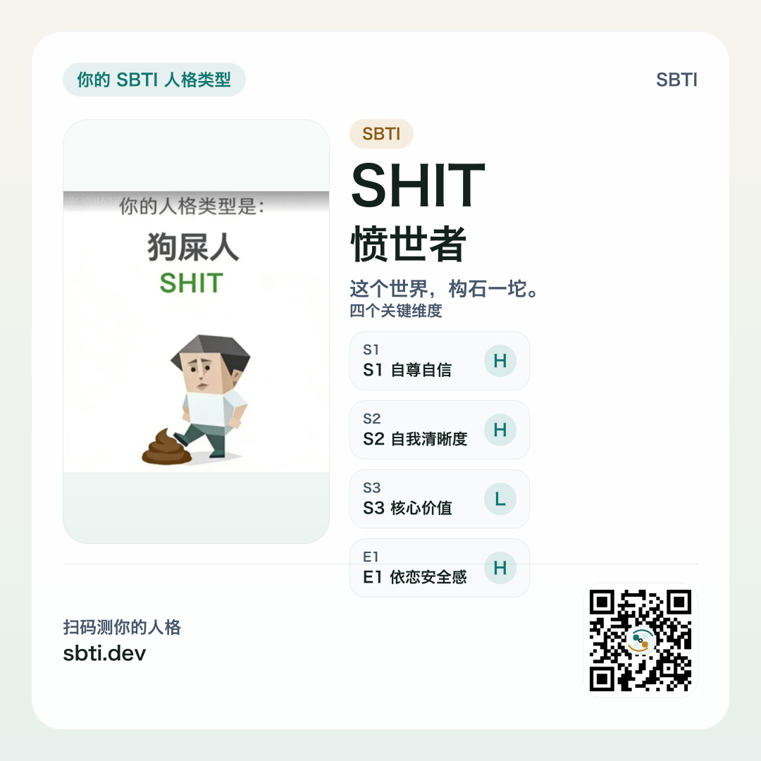 愤世者 SHIT 分享卡片