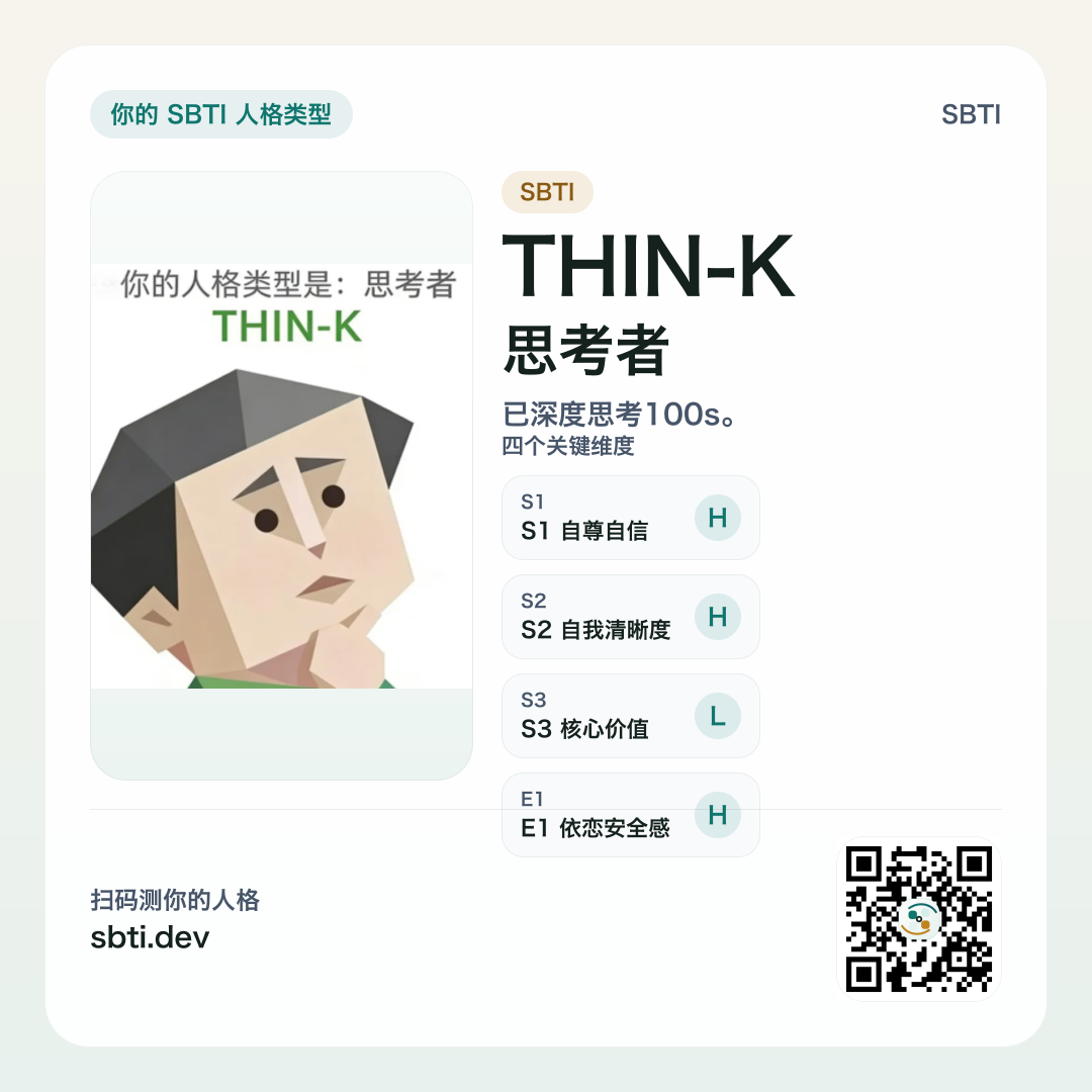 思考者 THIN-K 分享卡片